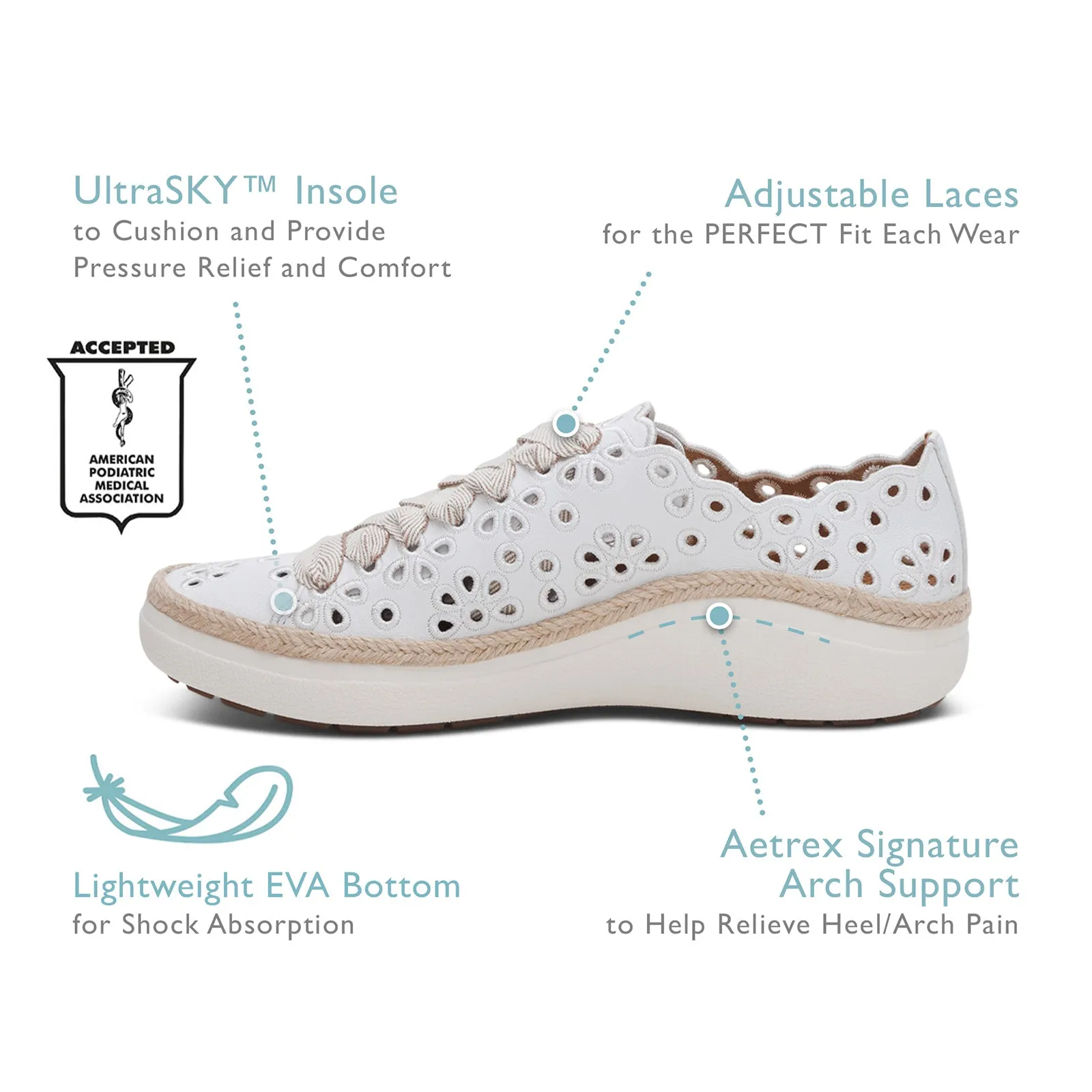 Aetrex Charlotte Sneaker (Women) - White