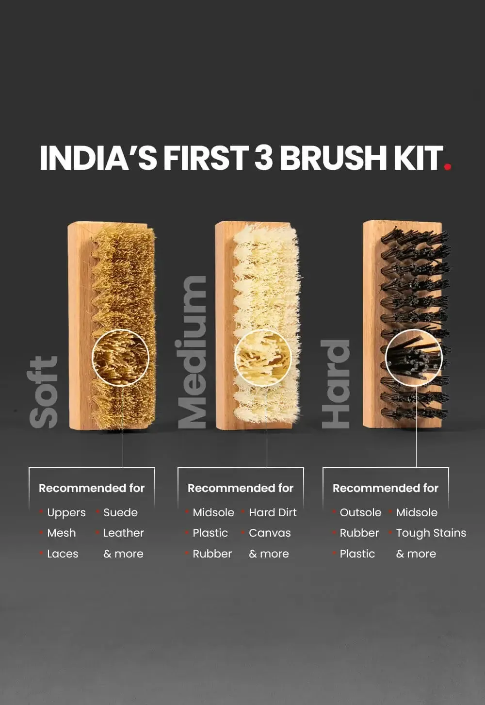 The Supreme Shoe Cleaning Kit